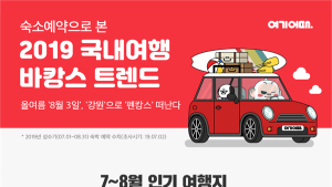 올해 휴가철 국내 여행지 1순위로 꼽힌 지역은?