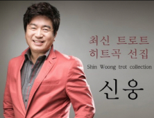신웅, 성폭행 혐의로 기소 될까… 수원지검 사건 이송
