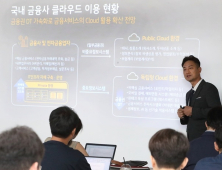 KT, ‘금융 클라우드’ 시장에서 AWS‧MS 제치고 점유율 선점할까