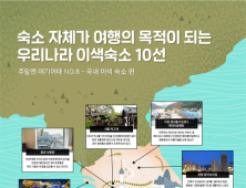 400년 역사 고택‧제주 7대 건축물 등, 여기어때, 국내 이색숙소 10선 공개