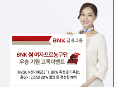 BNK금융, 'BNK 썸 여자프로농구단' 우승 기원 고객이벤트 실시
