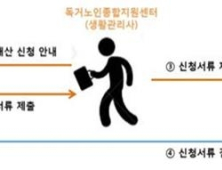 ‘잠자던 돈 3천억 찾아드려요’…정부, 노인대상 휴면재산 방문지급 서비스