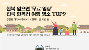 여기어때, 21일 한복의 날 맞아 ‘한복러 여행 명소’ 공개