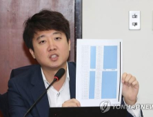 이준석 “손학규, 당비대납 사실 확인”…孫 “이렇게 치사해서야”