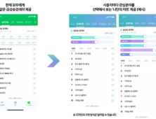 네이버, 연이은 실검 개편...‘연령별‧관심사’ 등 개인별 다른 결과로 주목도 분산