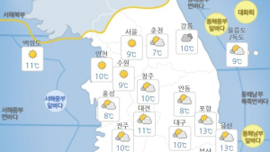 [오늘 날씨] 전국 구름 많고 남부지방 산발적 비…미세먼지 '보통'
