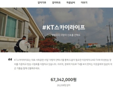 KT스카이라이프, ‘사랑의 안테나’ 국민사연 공모 결과 발표