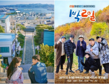 [2019 결산] 주춤한 케이블·종편, 반격 나선 지상파