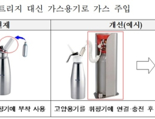 해피벌룬 흡입 막는다…소형 용기 아산화질소 제조·판매 금지