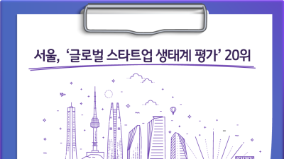 서울, '글로벌 스타트업 생태계평가' 20위