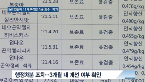 [쿠키건강뉴스] 두부 등 온라인판매 11개 제품 부적합 판정
