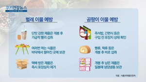 [쿠키건강뉴스] “여름철 벌레·곰팡이 식품 이물 혼입 주의”
