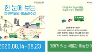 ‘일상의 위로, 나를 위한 여행’, 내달 14일부터 ‘박물관‧미술관’ 주간 실시