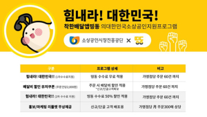 배달앱 2.0 ‘띵동’…수수료 제로, 배달비‧마케팅 무상 지원