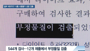 [쿠키건강뉴스] 다이어트·성기능 개선 효과?…해외식품 일부, 사용불가 성분 검출