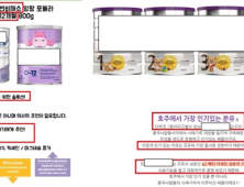 모유와 같은 분유, 변비해소에 도움? 소비자 기만 광고 479건 적발