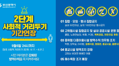 부산시, 사회적거리두기 2단계 9월 6일까지 연장