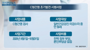 [쿠키건강뉴스] C형간염 조기발견 시범사업 진행…64년생 무료검사
