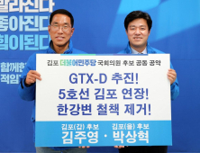 김주영, 박상혁 의원, “김포시 한강 철책 조속히 제거하라”