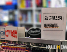공적마스크 재고, 지오영 310억·백제약품 90억원어치 쌓여