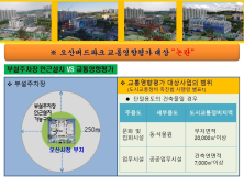 [단독] 오산시 '버드파크' 기부채납 할 수 없다③…