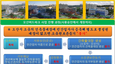 [단독] 오산시 '버드파크' 기부채납할 수 없다⑤…