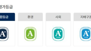 포스코인터내셔널, 기업지배구조원 ‘ESG 우수’ 2년 연속 대상