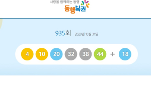 935회 로또 1등 ‘4, 10, 20, 32, 38, 44’