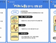 신장에 쌓이는 '카드뮴'…생선내장 섭취 줄이고 금연해야