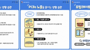신장에 쌓이는 '카드뮴'…생선내장 섭취 줄이고 금연해야