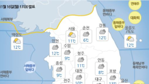 [오늘날씨] 흐린 출근길…미세먼지 나쁨