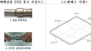 철강협회, ‘스테인리스강 제품화’ 앞장선다