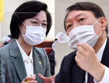 윤석열 검찰총장 직무 복귀…난감해진 추미애