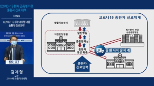 중환자 병상 한계 임박...전문가들 