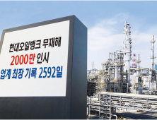 현대오일뱅크, 정유사 최초 ‘무재해 2천만 인시’ 돌파