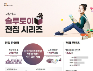 교원그룹, ‘솔루토이’ 시리즈 178만 세트 판매 돌파