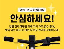 ‘씽씽’, 코로나19 대응 ‘공유킥보드 기기 소독’ 등 위생강화
