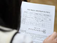 국내증시, 수능으로 오전 10시 개장