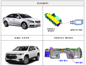 국토부, 한국지엠·BMW 등 총 5개사 21만738대 리콜