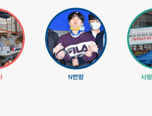 구글·트위터·인스타그램서 본 2020 키워드는?