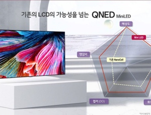 LG전자, 미니LED 적용 새 프리미엄 LCD TV 공개