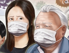 독감환자, 한달새 2.5배 증가…의심환자 1000명당 50명