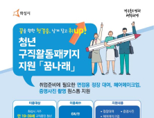 화성시, 청년 구직활동 풀패키지로 지원한다
