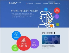 한국정보화진흥원-㈜미디어그룹사람과숲,  한국형 사물이미지 AI데이터 360만장 공개
