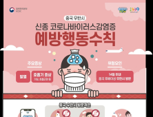 거제시, 중국 우한발 폐렴 확산 방지 비상체계 가동