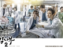 ‘낭만닥터 김사부2’ 설 연휴에도 18.0%