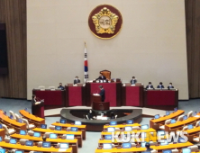 금소법, 5일 국회 본회의 표결…금융권 '긴장'