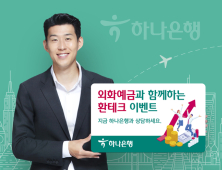 [금융 이모저모] 하나은행, 달러투자 증가에 외화예금 신규가입 이벤트 실시 外 신한·농협은행