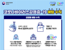 인천 거주 서울 구로구 콜센터 직원 13명 코로나19 확진