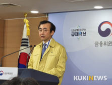 금융위 